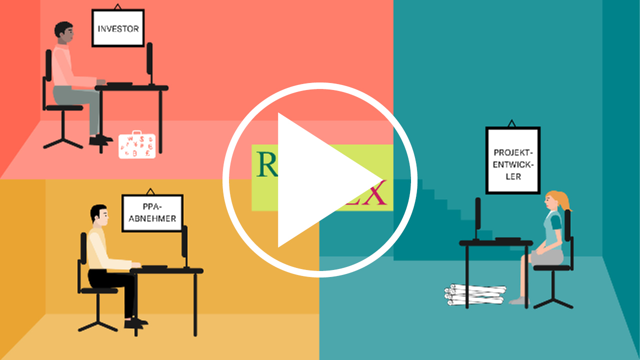 Video auf YouTube ansehen