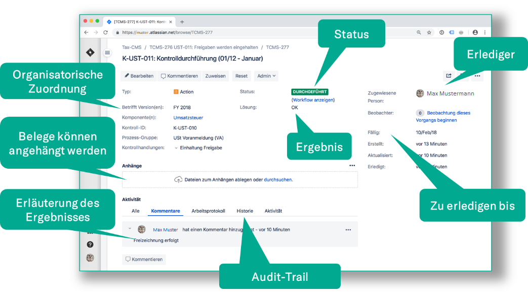 Grafik Kontrolldurchführung JIRA
