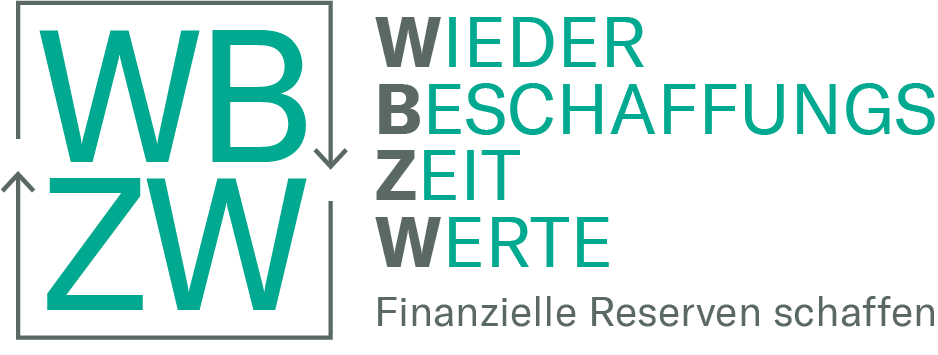 Banner Wiederbeschaffungszeitwerte